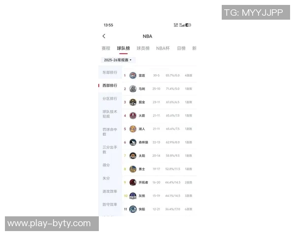 杰伦布朗谈绿军战绩超预期称球队成长速度令人惊喜